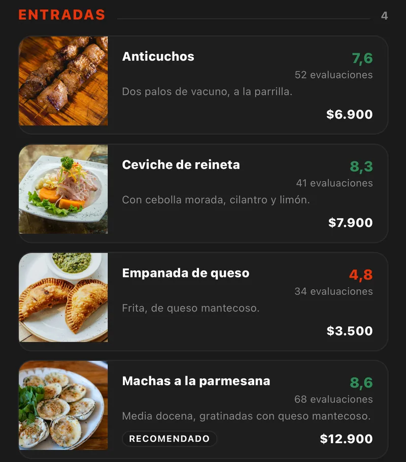La carta de Tu local en la app de foodia, con datos de ejemplo: sus cuatro entradas, cada una con su foto, su precio, su nota y cuántas evaluaciones tiene desde que el local está en foodia; Anticuchos con 7,6 y 52 evaluaciones, Ceviche de reineta con 8,3 y 41, Empanada de queso con 4,8 y 34, y Machas a la parmesana con 8,6 y 68.